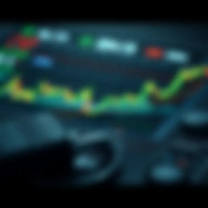 Magnificent Understanding the S&P 500: A Comprehensive Analysis