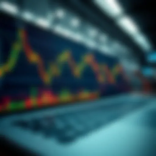 Dynamic stock market analysis