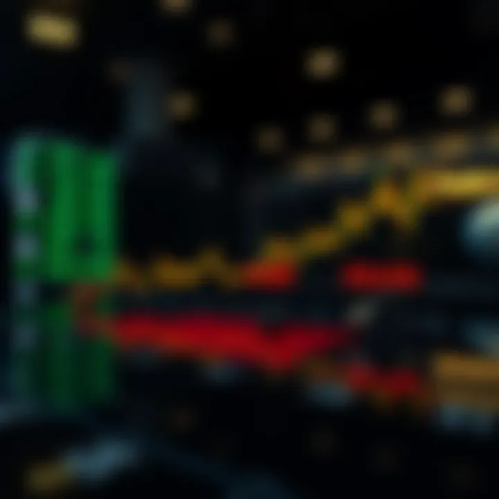 Chart illustrating the advantages of dark pool trading
