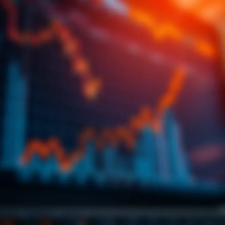 Graph showcasing the growth of algorithmic trading in financial markets