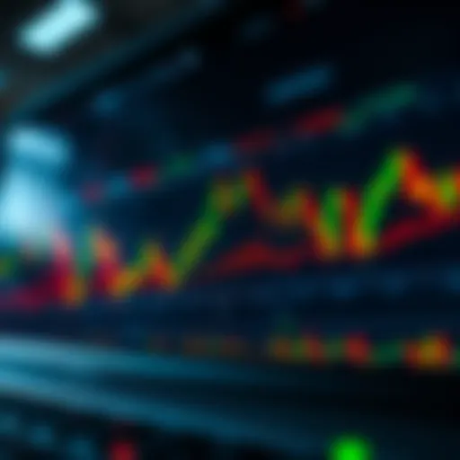 Graphical representation of MACD buy signals and stock trends