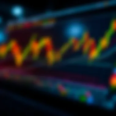 Effective Risk Management Strategies for Investors Illustration of risk management techniques in stock trading