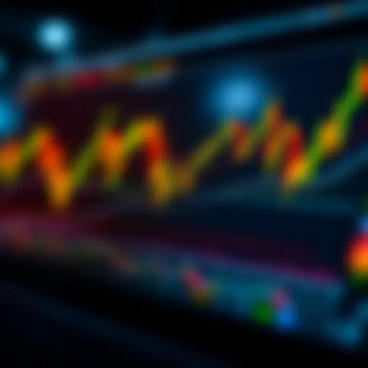 Effective Risk Management Strategies for Investors Illustration of risk management techniques in stock trading