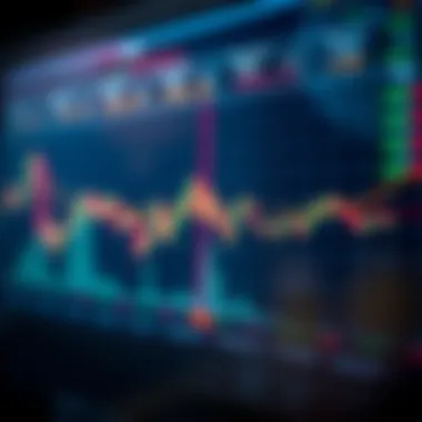 Optimal Trading Patterns Using MACD Signals Visual guide to trading patterns involving MACD