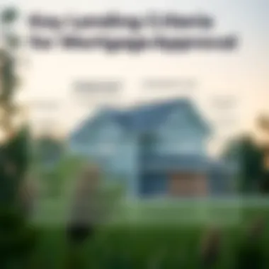 Visual guide to lending criteria for mortgage approval