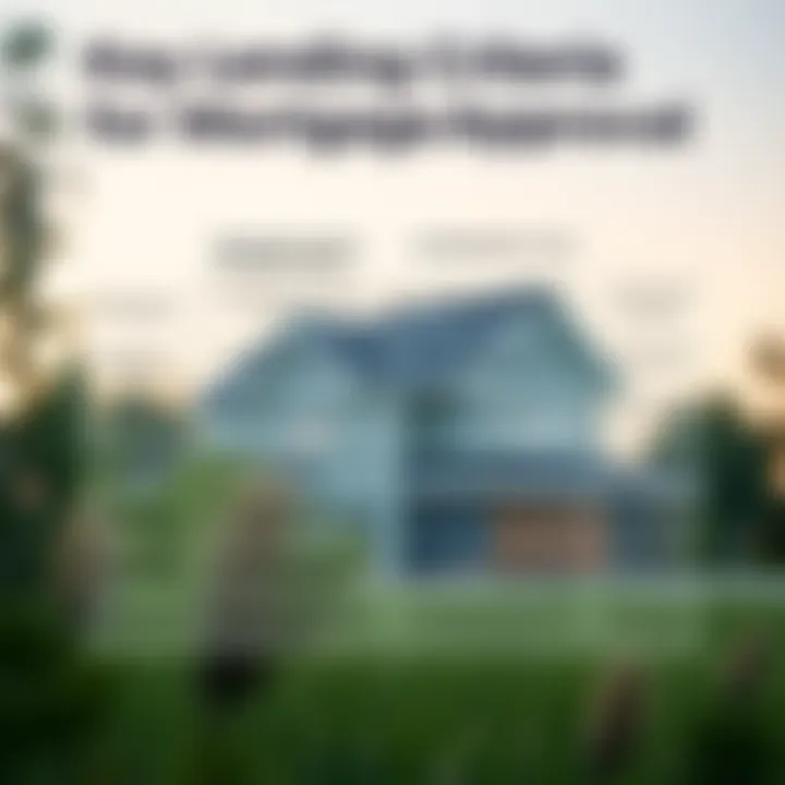 Visual guide to lending criteria for mortgage approval