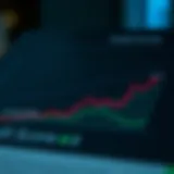 Graph depicting credit scores over time