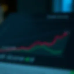 Graph depicting credit scores over time