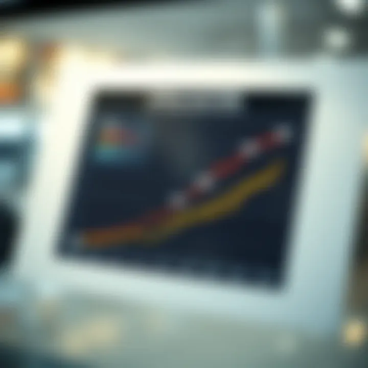 Diagram showing the trajectories of top companies