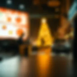 Visual representation of buy side investment strategies