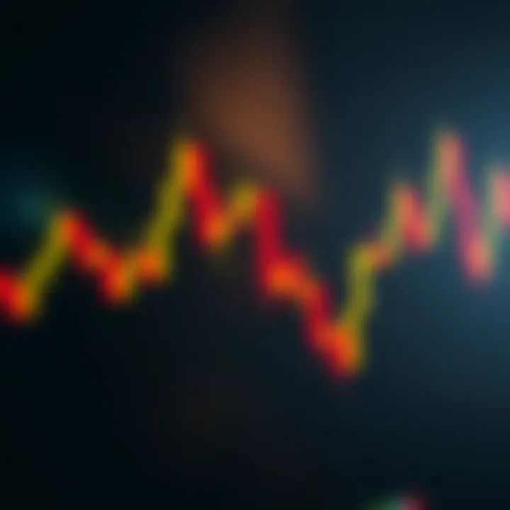 Illustration of bullish and bearish engulfing patterns