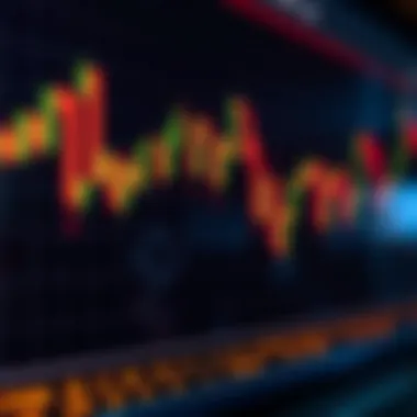 Integration of candlestick patterns with other trading indicators
