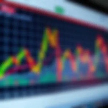 Chart depicting the significance of trend reversal patterns