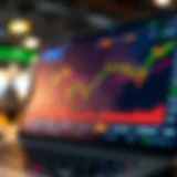 User interface of a popular forex trading application showcasing key features