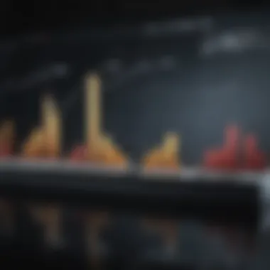 Performance Analysis of ETFs Graph showing the performance of various ETFs over time