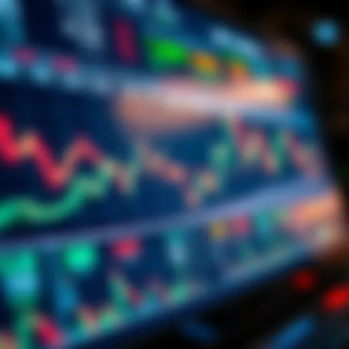 Close-up of a digital trading interface with market analytics