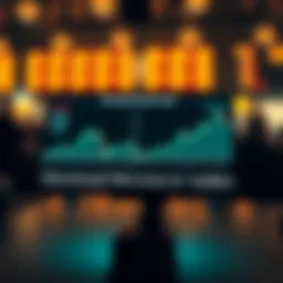 Graphical representation of the Directional Movement Index analysis