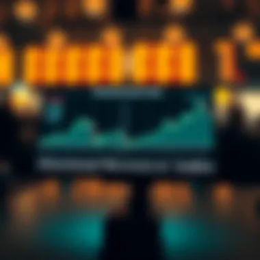 Graphical representation of the Directional Movement Index analysis