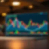 Visual representation of Elliott Wave patterns