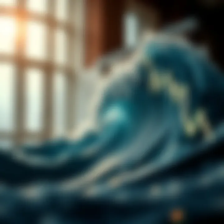 Practical techniques for implementing the Elliott Wave strategy