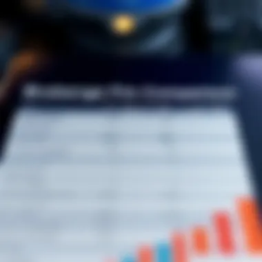 A chart comparing various brokerage firms to assist in selecting the right one for trading.