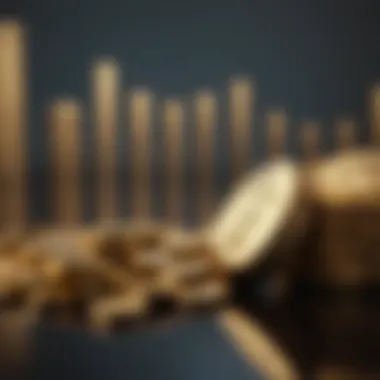Investment Strategies for Gold Investment strategies visualized through charts