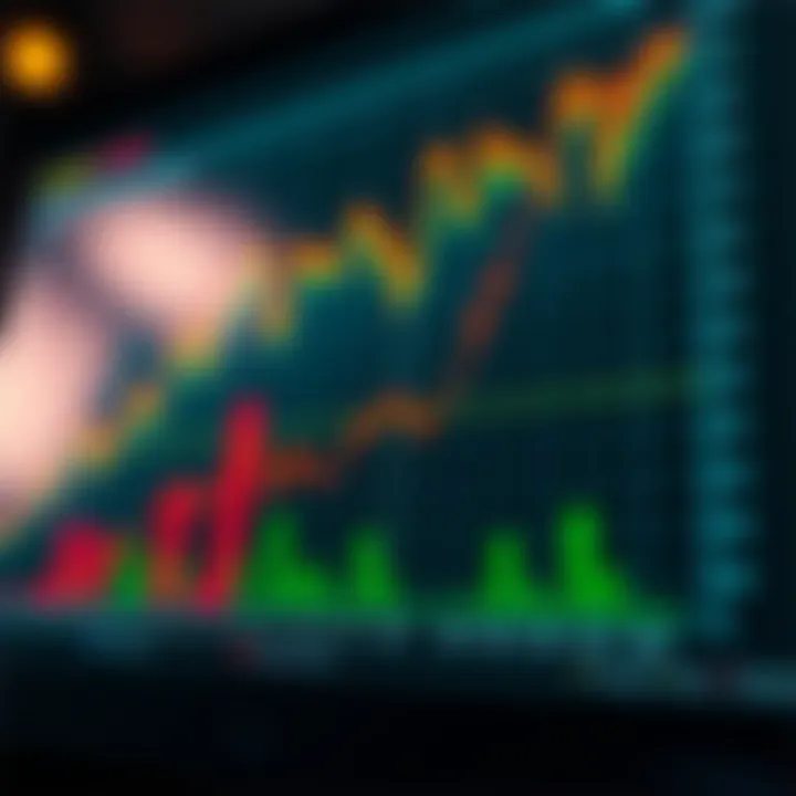 Graph illustrating bond fund performance trends
