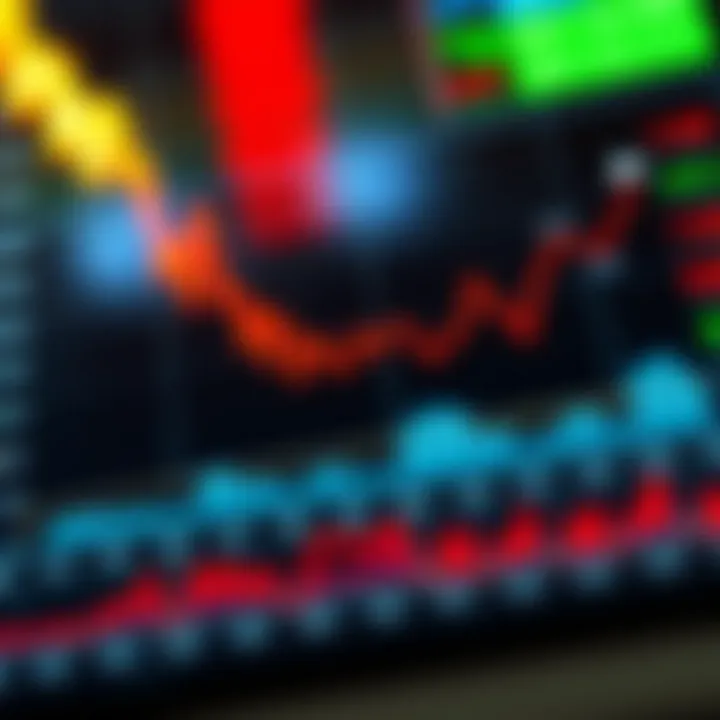 Chart showing interest rate fluctuations