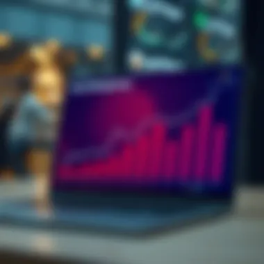 A chart representing current trends in asset management technology