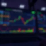 Overview of a demo stock market trading platform interface