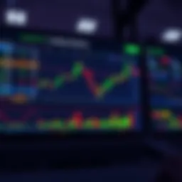 Overview of a demo stock market trading platform interface