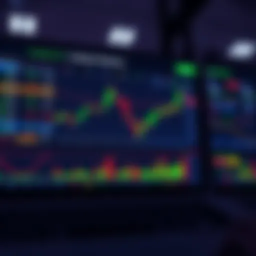 Overview of a demo stock market trading platform interface