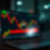 Forex trading interface on Robinhood