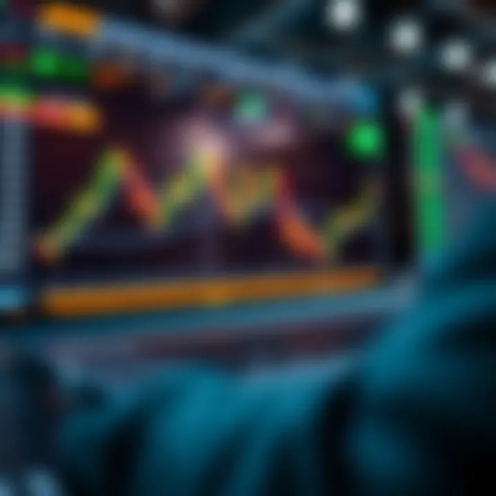 Trading Platform Interface Overview Visual representation of a trading platform interface