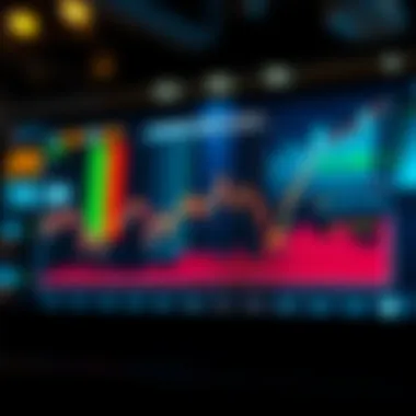 Graph showing the relationship between lagging indicators and market performance