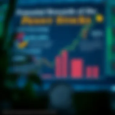 Potential Rewards of Investing in Penny Stocks Infographic detailing potential rewards of penny stocks
