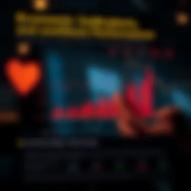 An infographic showcasing major economic indicators linked to stock surges