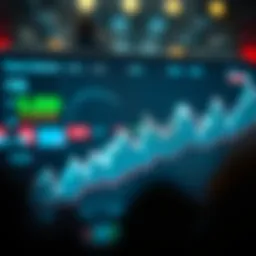 A graphical representation of stock market peaks over the decades