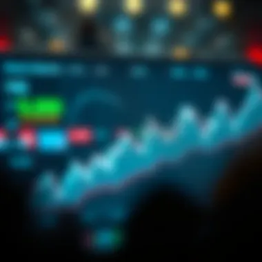 A graphical representation of stock market peaks over the decades