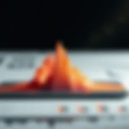 Visual representation of uniform distribution in financial graphs