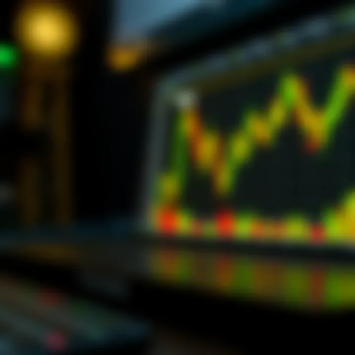 Comparison of Fibonacci strategies and traditional trading methods