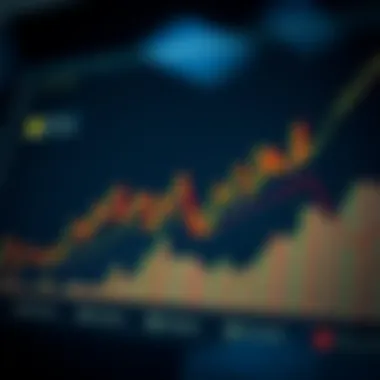 Graph depicting Fibonacci extensions in market analysis