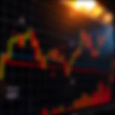Fibonacci retracement levels in a trading chart