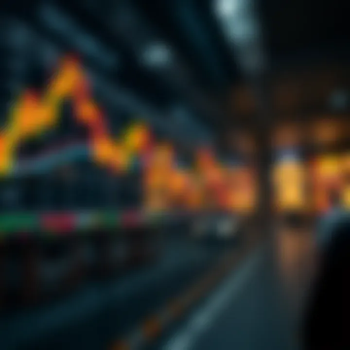 Illustration of Fibonacci trading signals and market trends