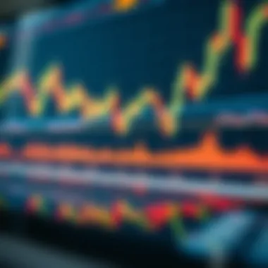 Chart displaying forex market trends