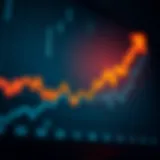 A stock market chart with upward trend