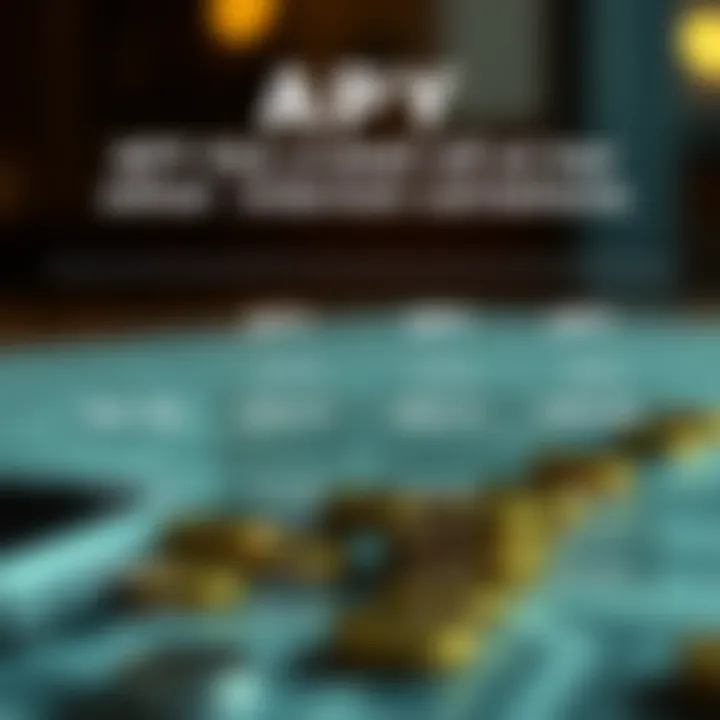 APY Compared to Other Interest Calculations Infographic detailing APY vs. other interest calculations