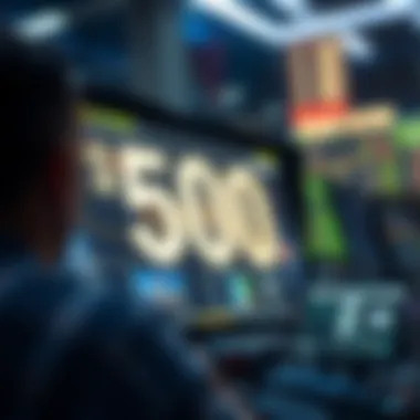 Identifying risks associated with S&P 500 investments