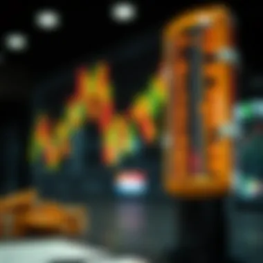 Strategic Applications in Markets Strategic applications of limit orders in financial markets