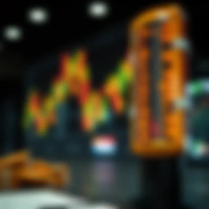 Strategic Applications in Markets Strategic applications of limit orders in financial markets